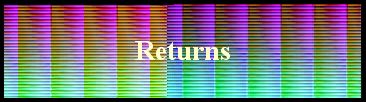  Returns 